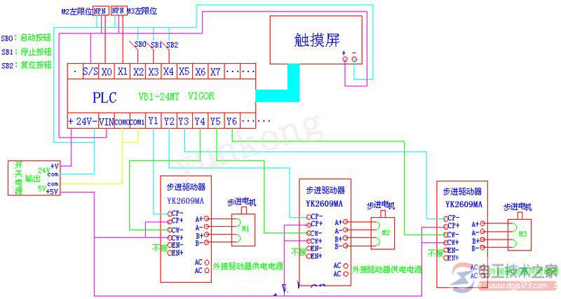 plc與一臺步進電機驅動器接線圖4