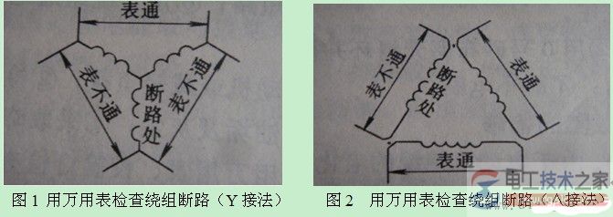 繞組斷路故障的檢修