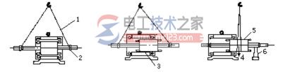 三相異步電機(jī)的拆卸步驟8