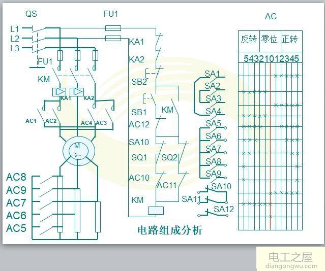 22KW繞線式電動機用五檔凸輪控制電阻器怎么選擇