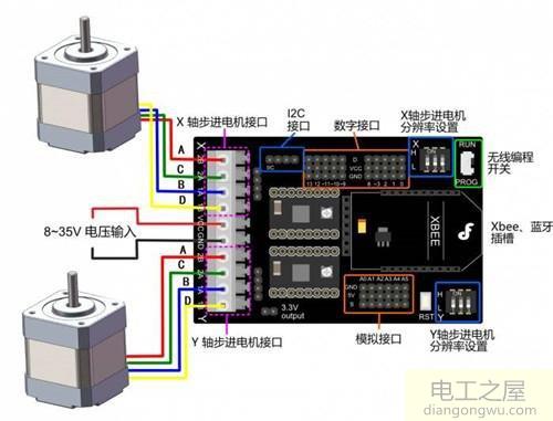 4根出線的24V直流電機怎樣接線可以正反轉