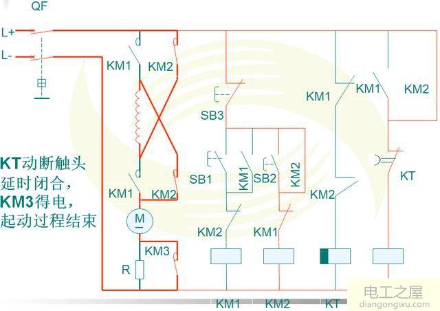 串勵直流電動機的轉向改變方法