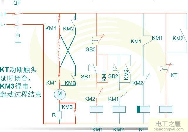 串勵直流電動機的轉向改變方法