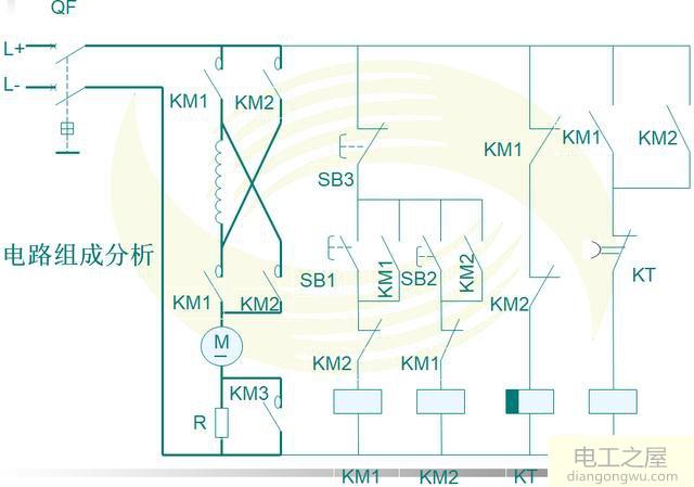 串勵直流電動機的轉向改變方法