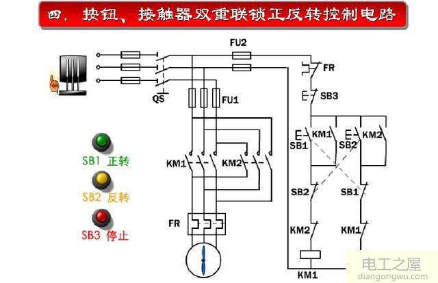 正反轉控制回路以及正反轉電路的常見故障