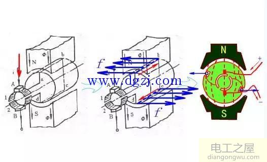 簡述直流電動機的工作原理圖解