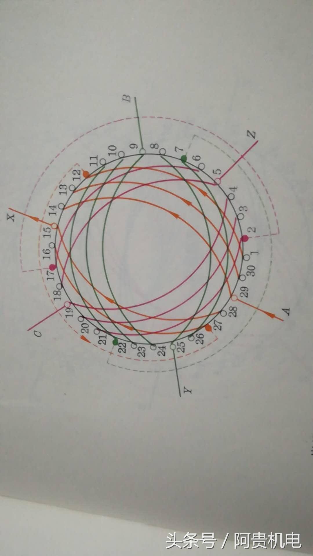 5b5300000ad7d42cfffd~noop.image?_iz=58558&from=article.pc_detail&x-expires=1668579044&x-signature=Uux8%2Fra6SAoQoq6ir%2BtuYH6h94Y%3D